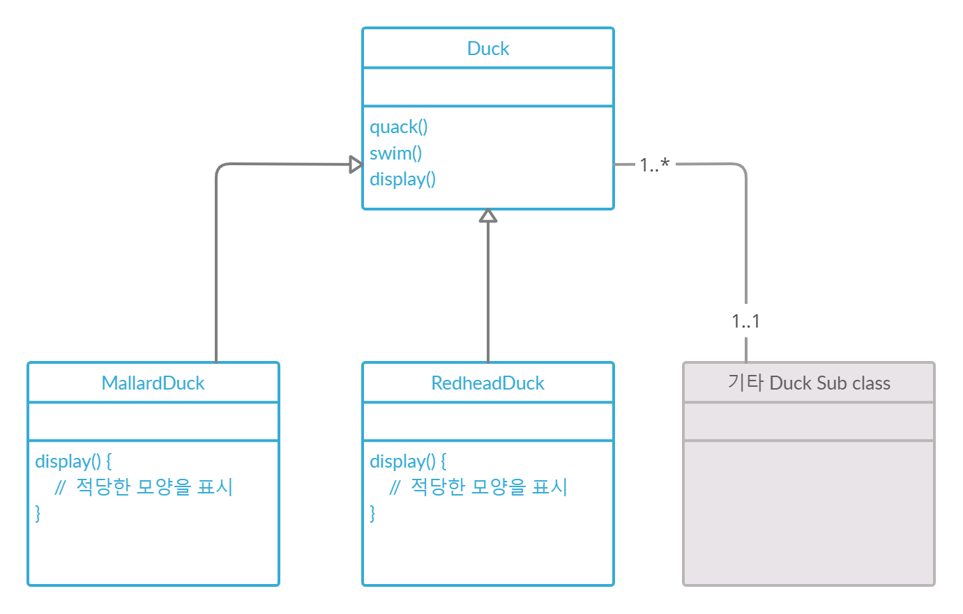 sim_duck1