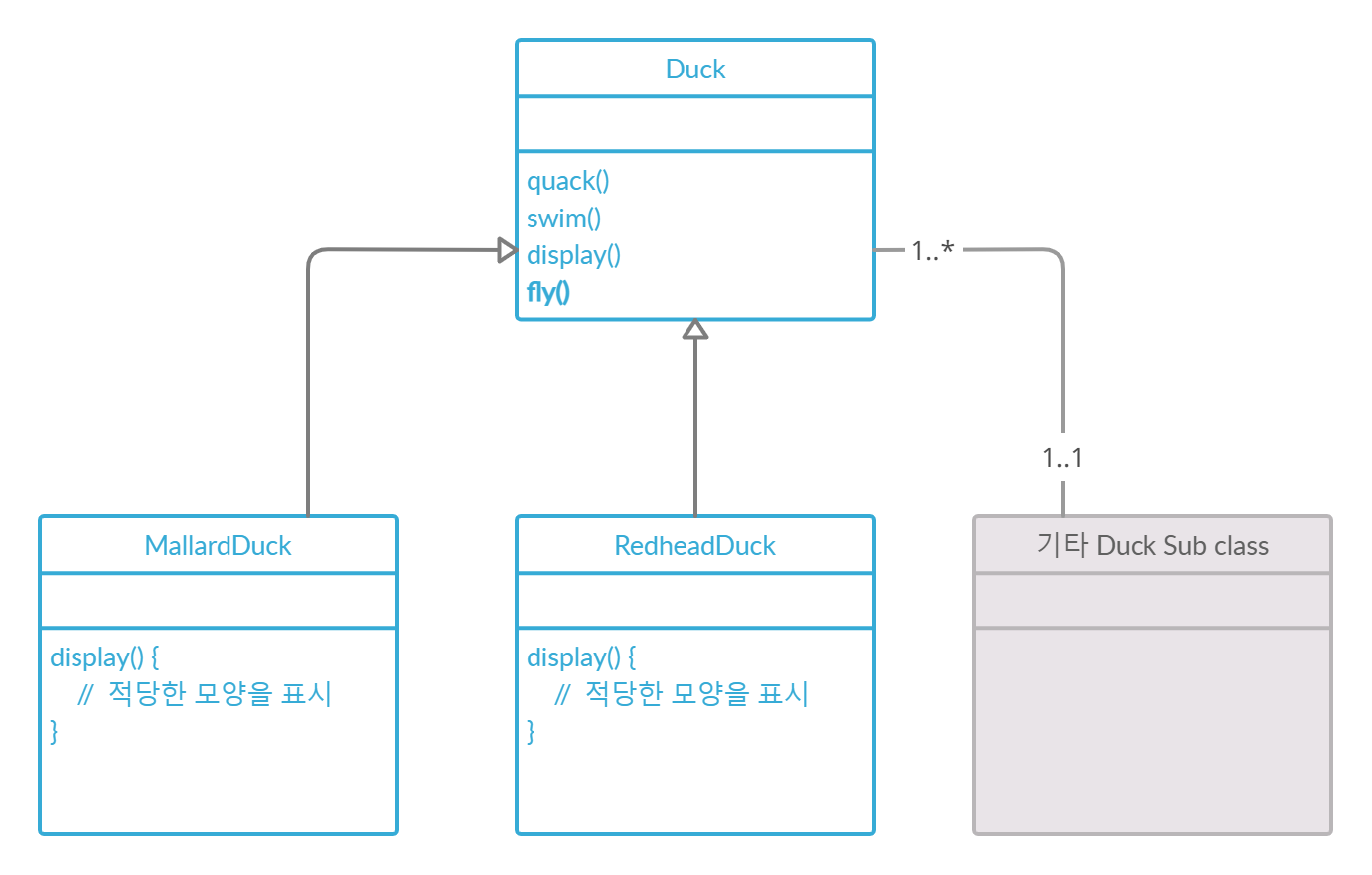 sim_duck2